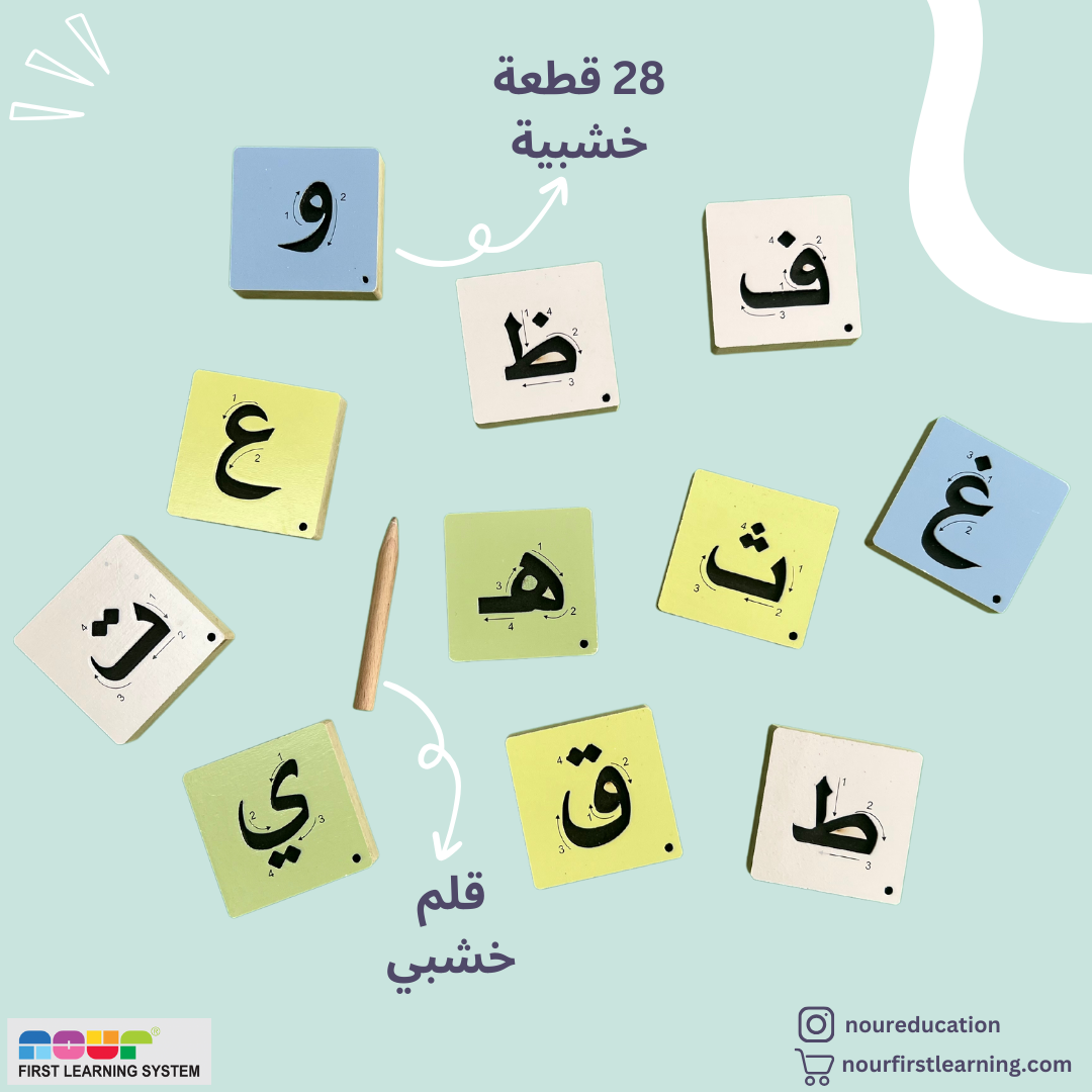 مرونة اليد - الأحرف العربية