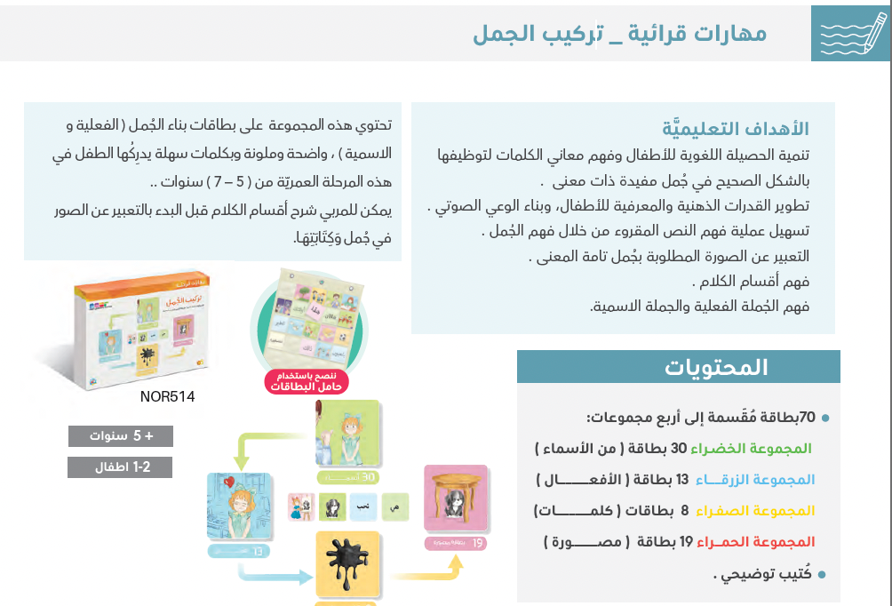 مهارات قرائية - تركيب الجمل