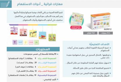 مهارات قرائية -أدوات الإستفهام